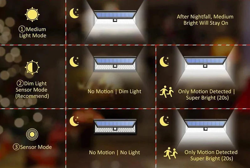 Lampe Solaire LED