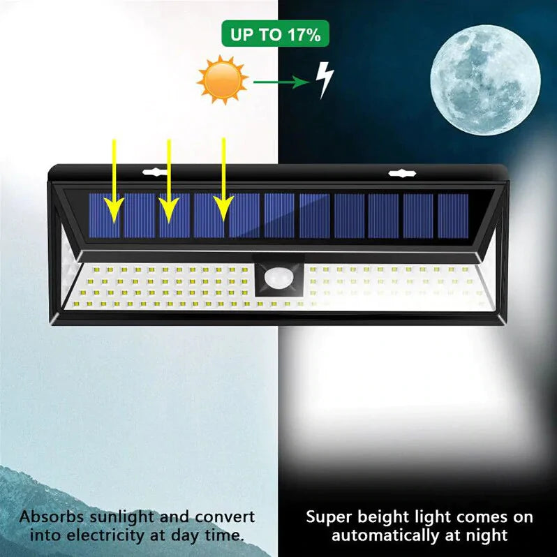 Lampe Solaire LED