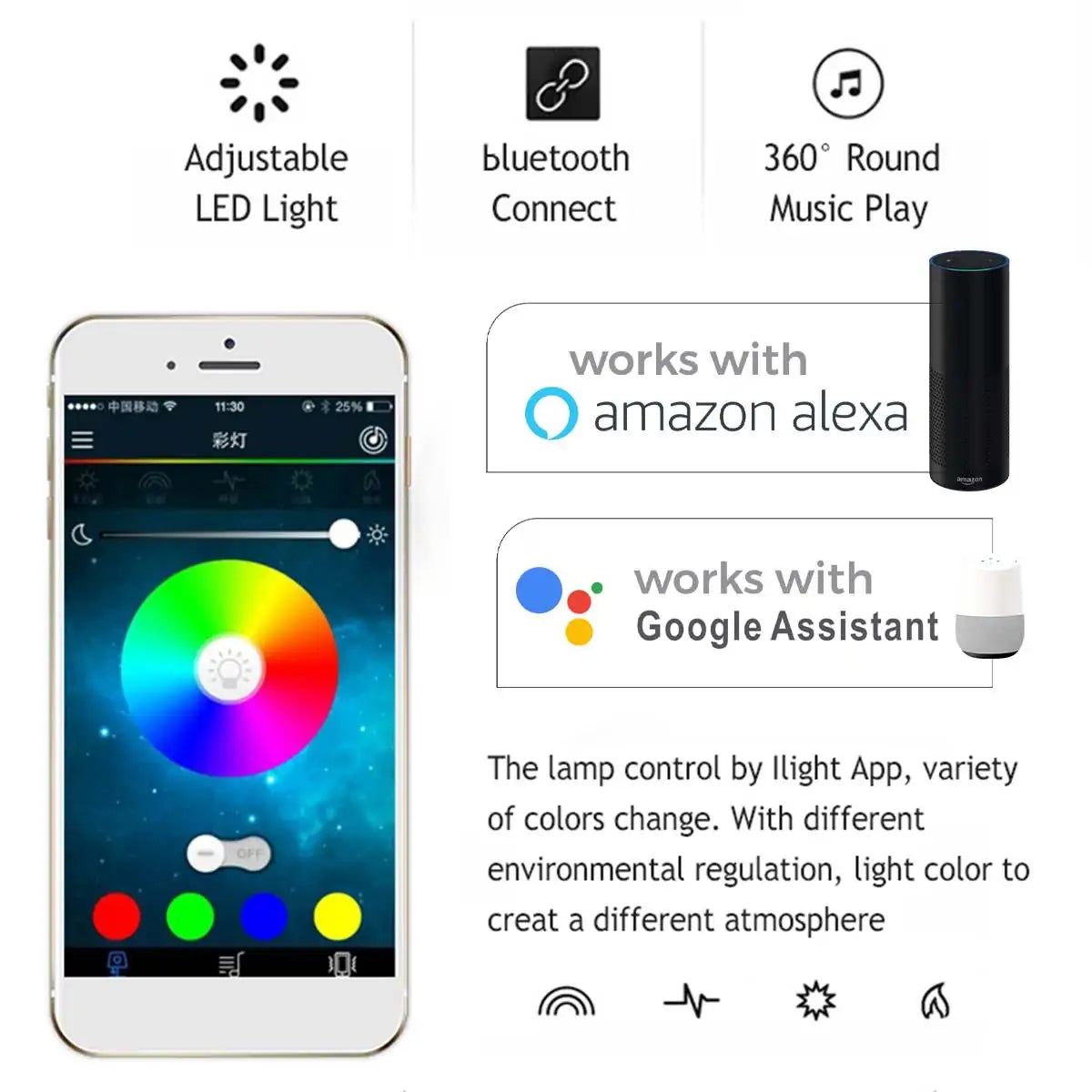 Plafonnier LED
